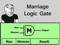 Marriage Logic Gate