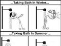 Taking Bath In Winter
