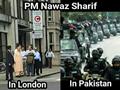 Nawaz Sharif Status