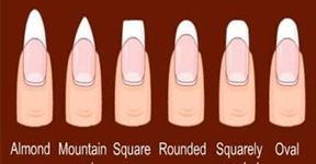 Important Facts About Shapes Of Nails