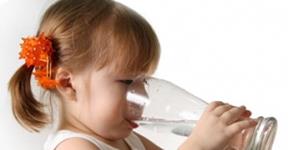 Health Benefits of Water