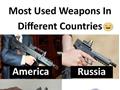 Weapons Used In Different Countries