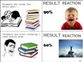 Student''s Reactions