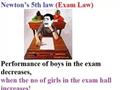Newton''s Fifth Law