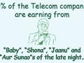Telecom Company''s Earning