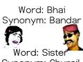 Synonym Of Bhai And Sister
