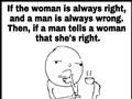 Women Always Right