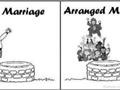 Before Marriage And After Marriage