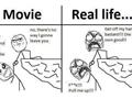 Movie and Real Life