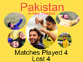 Pakistani Cricket Team Performance