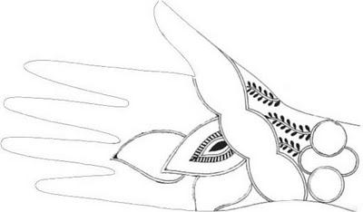 Mehndi For Hands