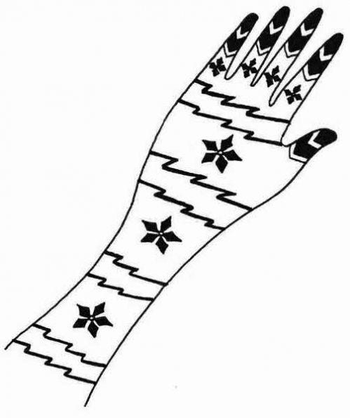 Mehndi For Hands