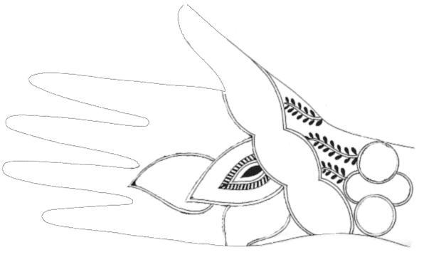 Mehndi For Hands