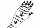 Mehndi For Hands