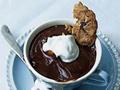 Rich Chocolate Pudding