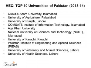 Hec Ranking HEC Ranks Universities for 2014 to 2015 : Pak101.com